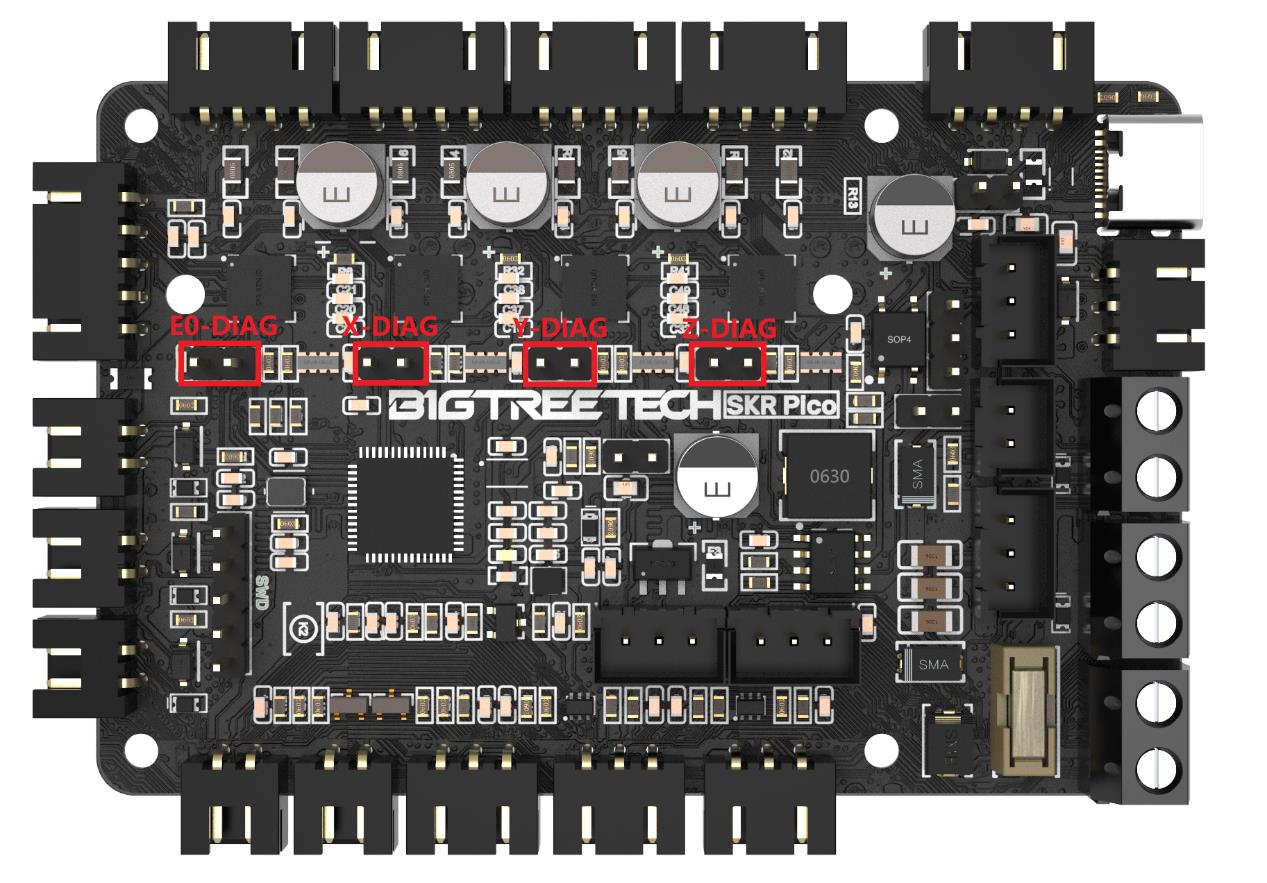 SKR Pico — official flat view with Honeybadger's measured pinout rings