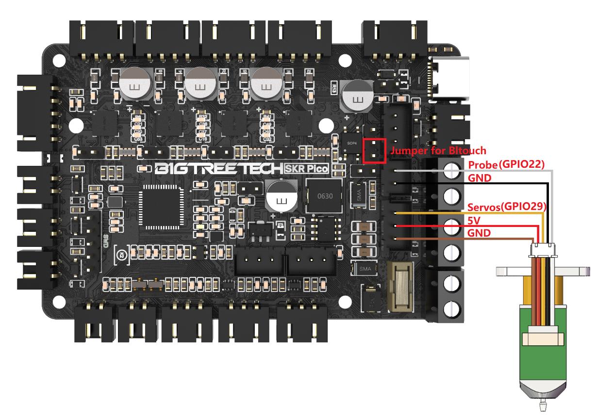 Real illustration — BLTouch wired to the SKR Pico probe and servo ports