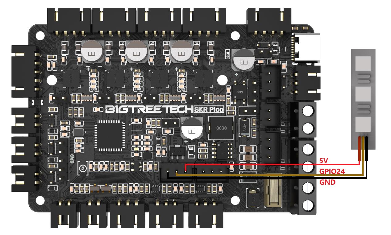 Real illustration — Neopixel strip wired to the RGB port